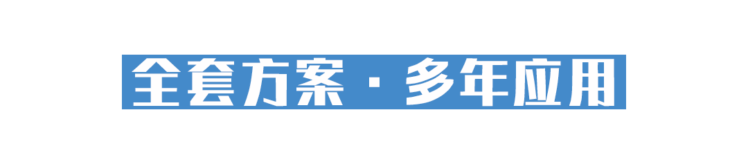 16标题05-全套方案多年应用.png