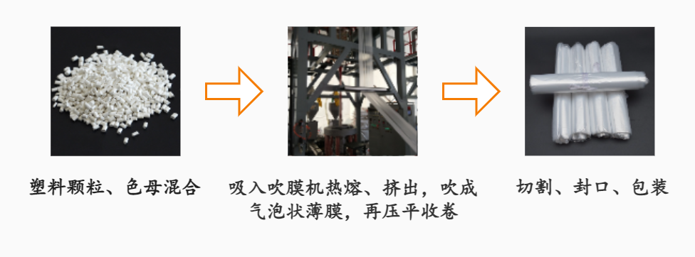 吹膜机.jpg