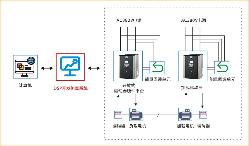 03科研设备.jpg