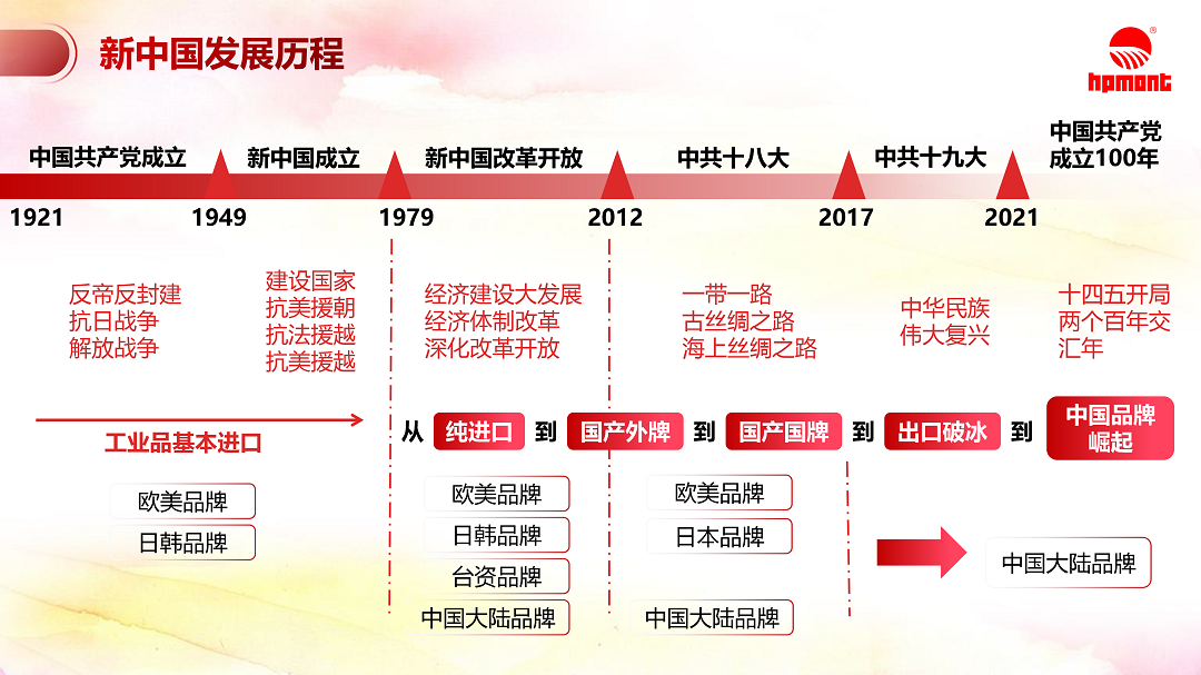 图1-修.png